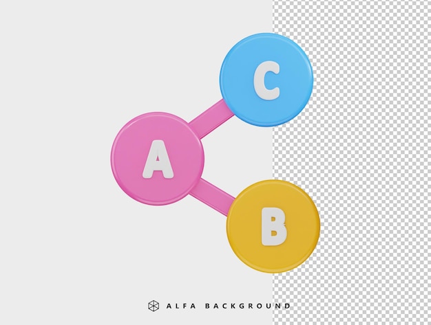 PSD drie cirkels met de letters ab en c erop