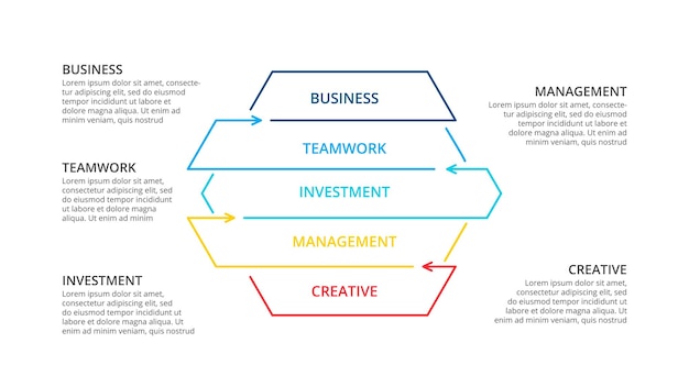 PSD dun lijn plat element voor infographic bedrijfsconcept met 5 opties voor onderdelen of processen