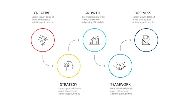 Dunne lijn platte cirkels voor infographic met 5 stappen opties onderdelen of processen