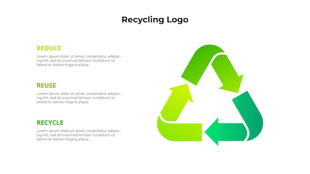 PSD infografica ecologica con logo di riciclaggio tre opzioni o passaggi