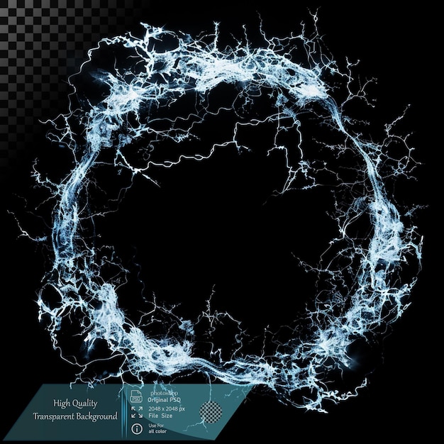 Electric Ring Energy