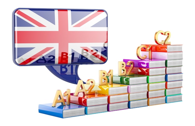 English levels Learning and improvement English language concept 3D rendering isolated on transparent background