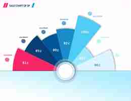 PSD exclusive sale chart