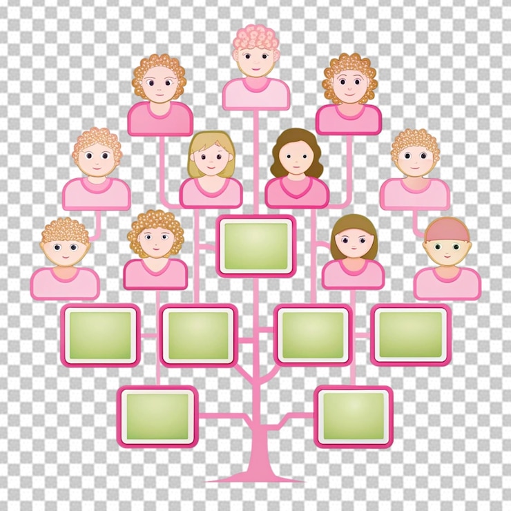 PSD family tree transparent background