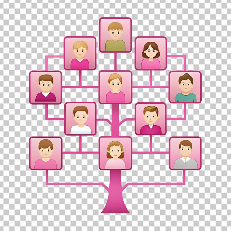 PSD family tree transparent background