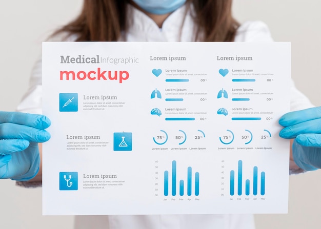 PSD female doctor showing a vaccine infographic