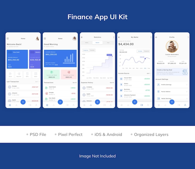 PSD kit interfaccia utente dell'app finanza