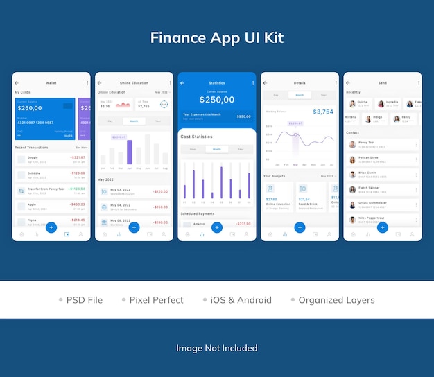 Kit interfaccia utente dell'app finanza