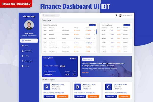 PSD kit di interfaccia utente del dashboard di gestione finanziaria