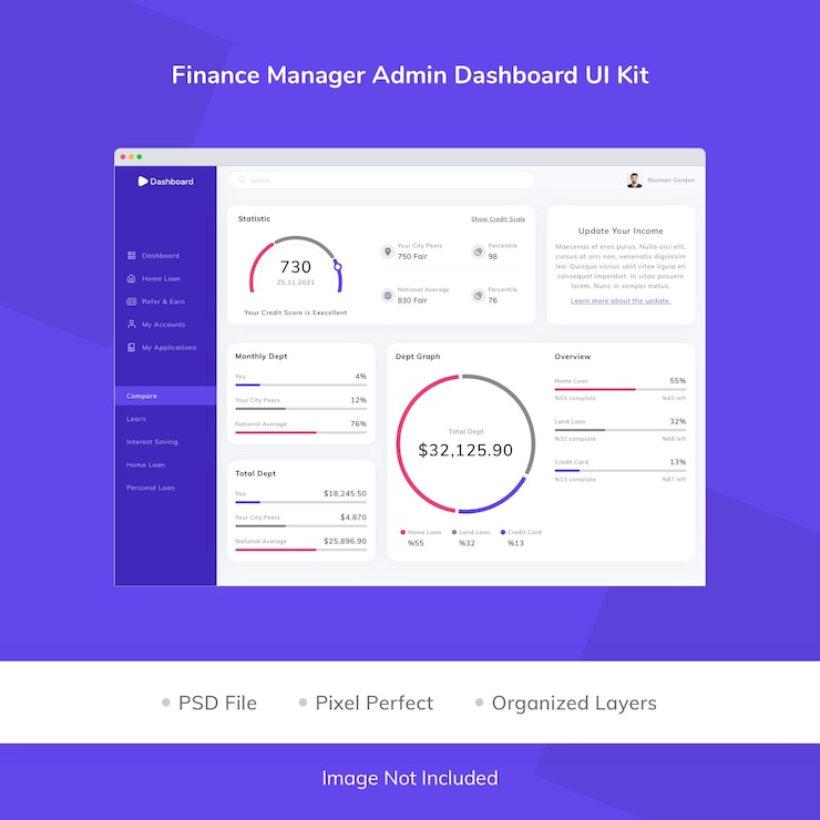 PSD finance manager admin dashboard ui kit