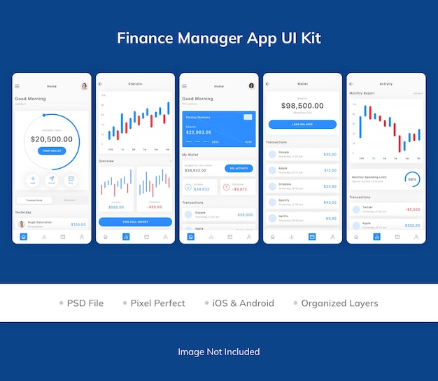 Kit interfaccia utente dell'app finance manager