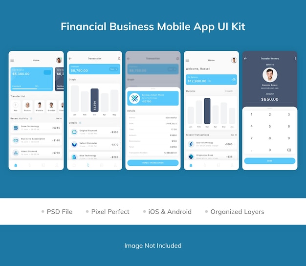 Kit dell'interfaccia utente dell'app mobile per le imprese finanziarie