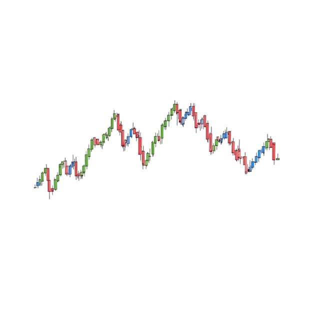 Financial Trading Candlestick Chart Representing Market Trends and Analysis