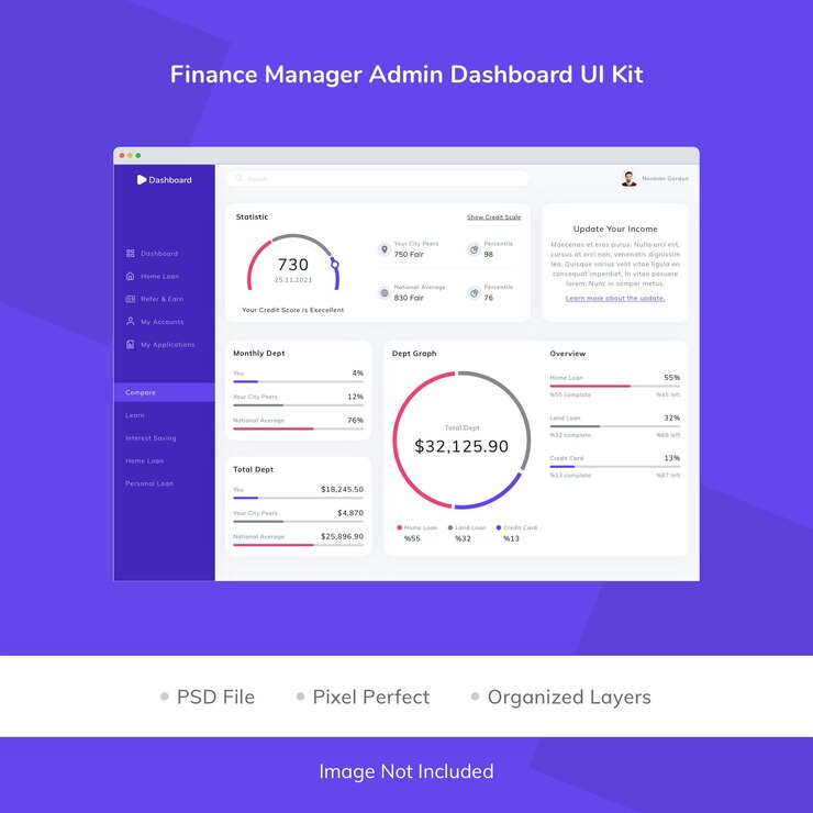 PSD financieel manager admin dashboard ui kit