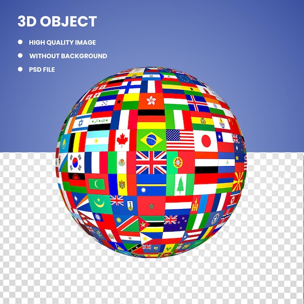 世界の国旗 地球儀 世界の国旗