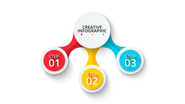 PSD flow chart infographic business template central circle with three circles around it