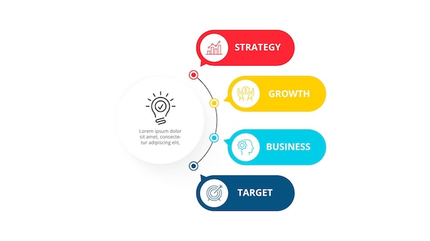 Flow chart infographic with 4 rounded elements Concept of four stages of business project