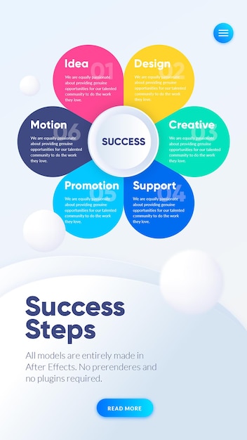 PSD free vector professional steps infographic