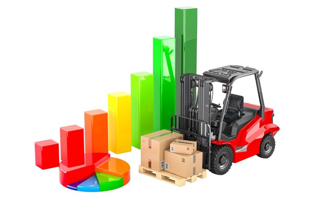 freight market research and cargo delivery concept forklift truck with parcels and growth bar graph and pie chart 3d rendering isolated on transparent background
