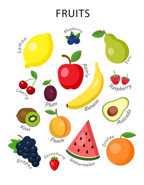 PSD fruits chart