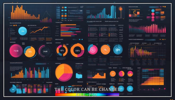 PSD a futuristic digital dashboard with various charts graphs and statistics in neon colors perfect