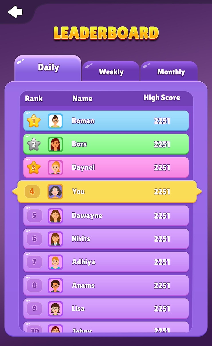 PSD game leaderboard with different ranks leaderboard mobile game user interface gui assets ui element