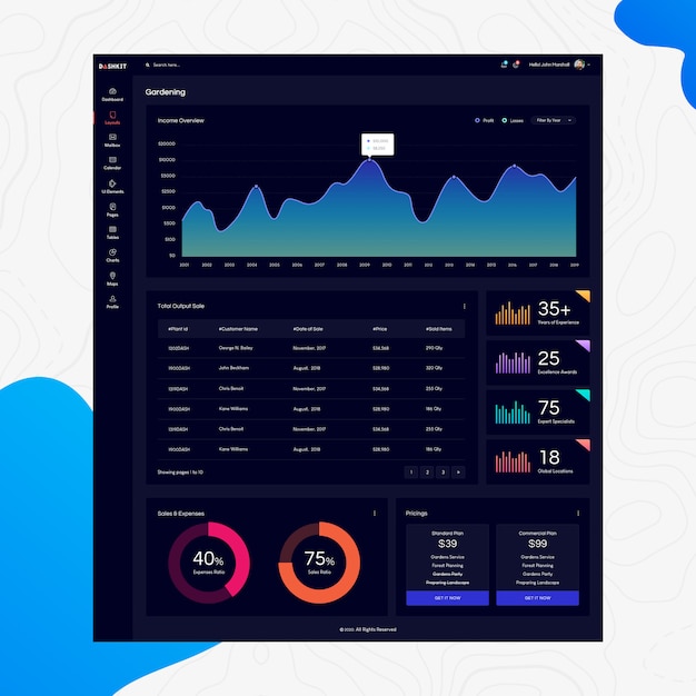 PSD gardening dark admin template