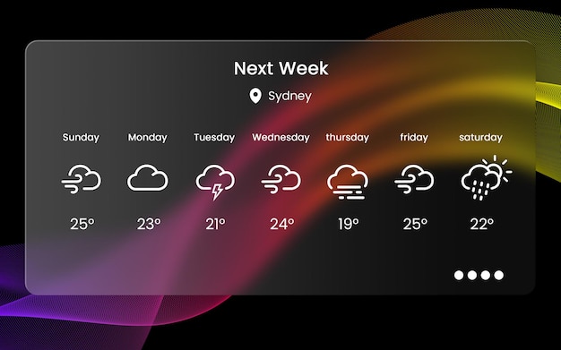 PSD glassmorphism meteo settimanale ui design di vetro