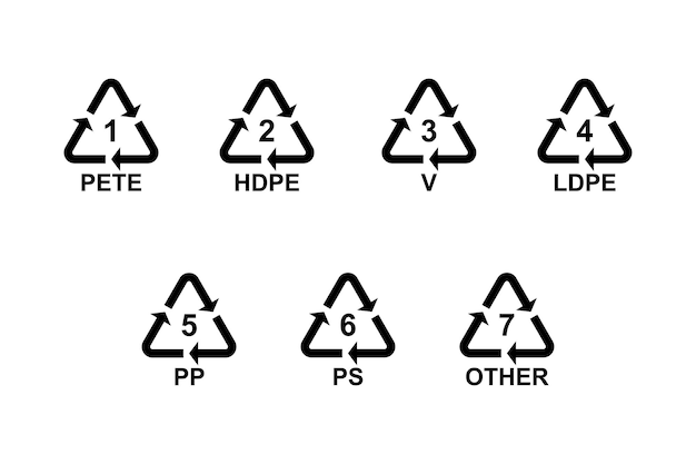 Główne kody recyklingu tworzyw sztucznych symbol opakowania izolowany PNG