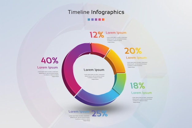 Infografiche di diagrammi circolari a gradiente