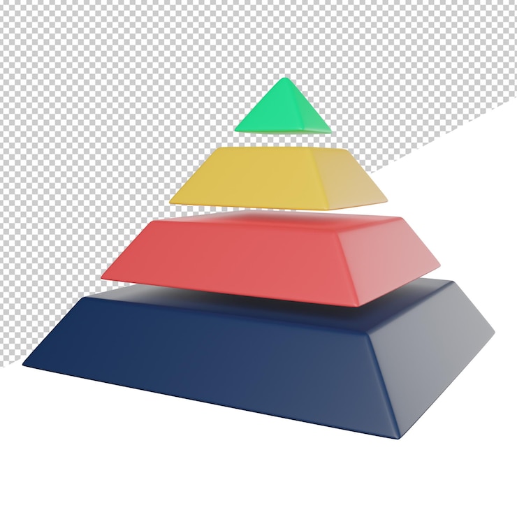 PSD grapdh a pyramid with a red triangle on the top that says