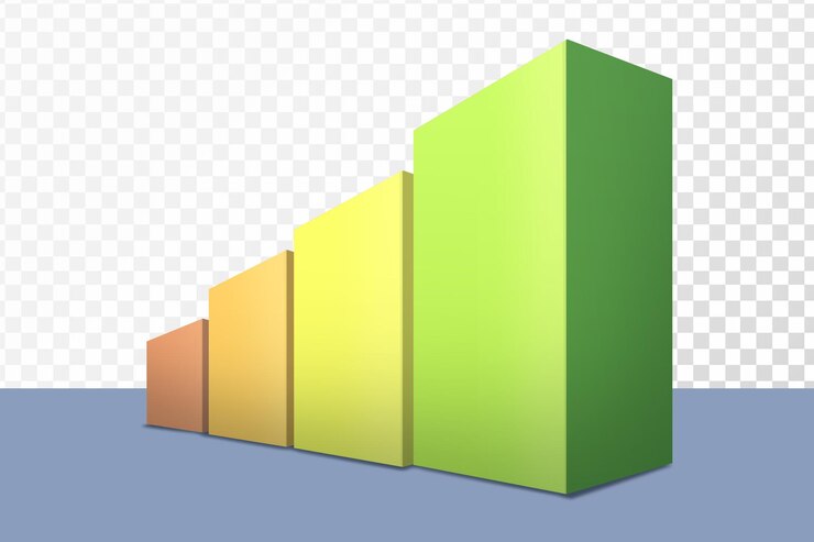 PSD growth bar chart