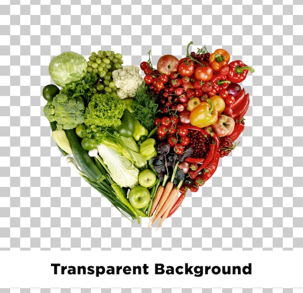 Het hart van gezond eten