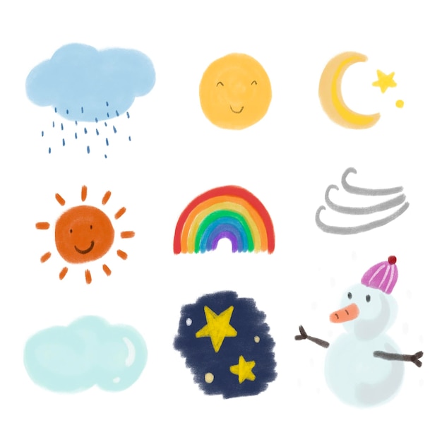 het weer