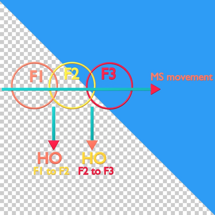 PSD ho handover icon isolated on the transparent background