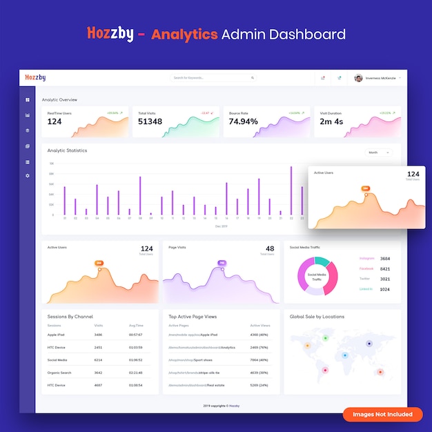 PSD interfaccia utente del dashboard di amministrazione di hozzby-analytics