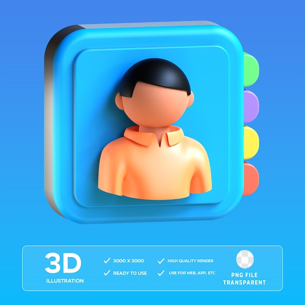 Ilustracja 3D kontaktów PSD