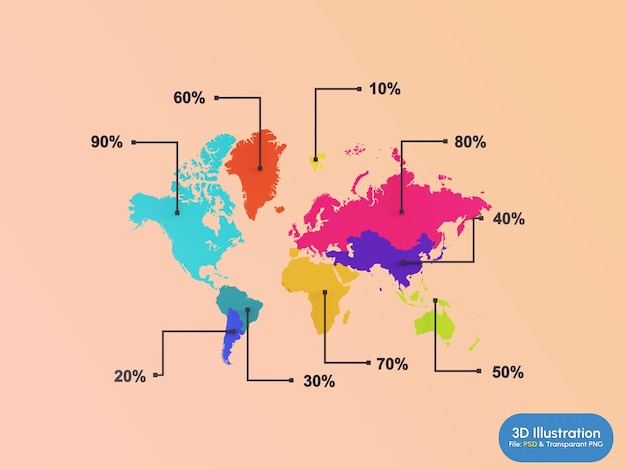 Infografikdiagrammer 3D-rendering