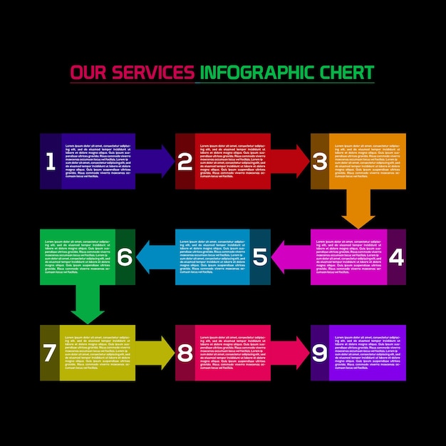 infographic chart