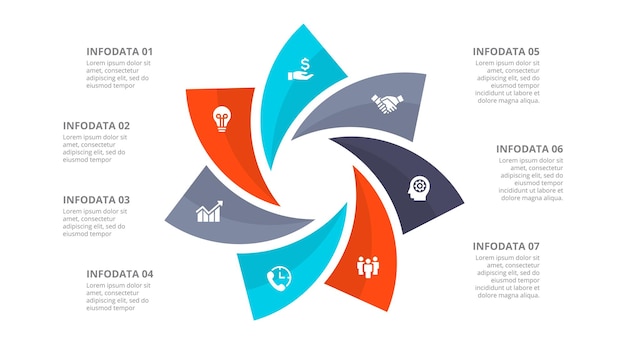 PSD Диаграмма цикла инфографики разделена на 7 частей визуализация бизнес-данных для презентации