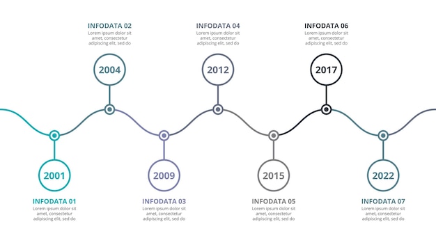 Infographic-tijdlijn met dunne lijn en cirkels Procesdiagram Diagram met 7 stappen of opties