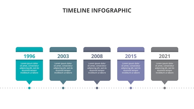 PSD timeline infografica con 5 passaggi opzioni parti o processi modello aziendale per la presentazione