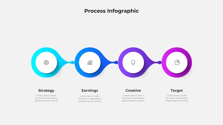 PSD infographic with 4 steps for presentations data visualization and organizational representation