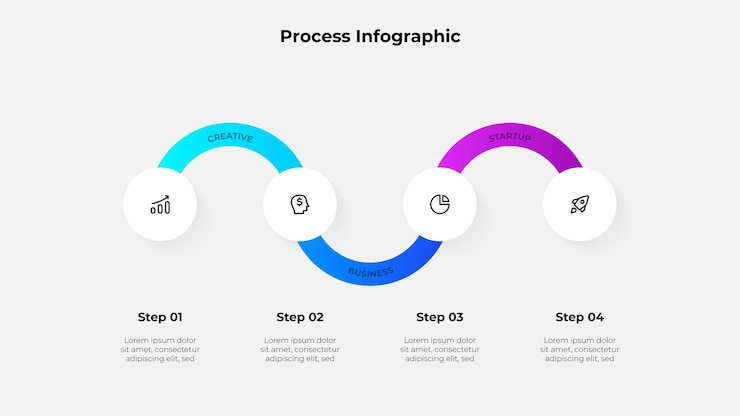 PSD infographic with 4 steps for presentations data visualization and organizational representation