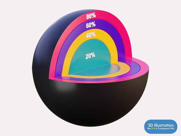 PSD infographics charts 3d illustration