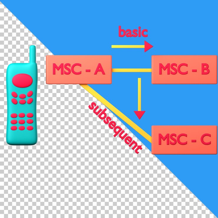 PSD inter msc handover icon isolated on the transparent background