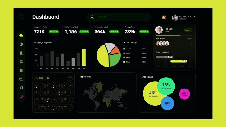 PSD interactive dashboard displaying business analytics and financial data