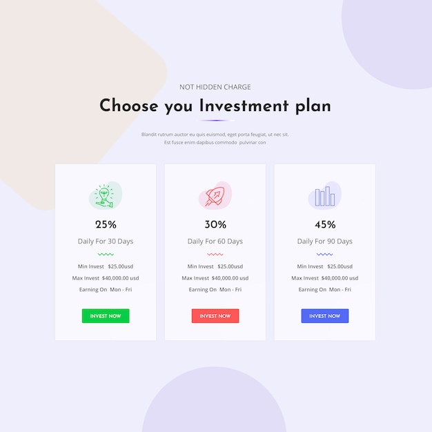 Investment pricing plan