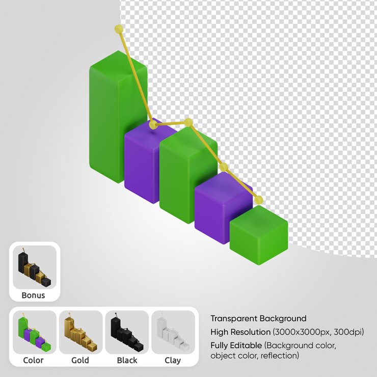 PSD izometryczny wykres słupkowy 3d