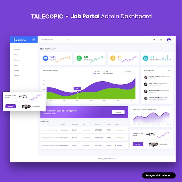 Job portal admin dashboard uiキット